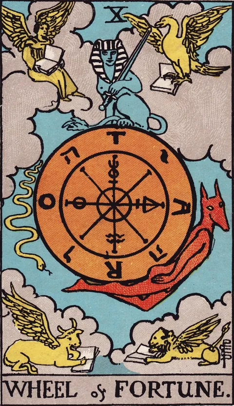 Wheel of Fortune tarot card from the Rider-Waite-Smith deck